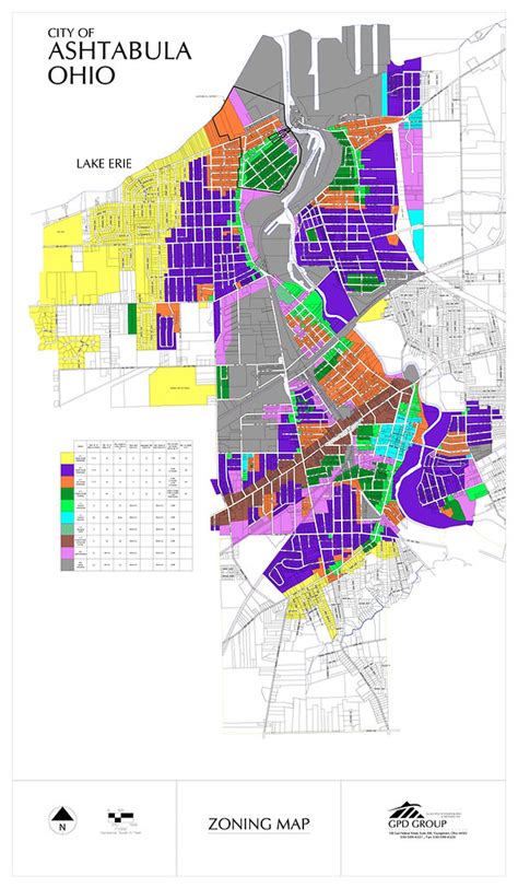 ashtabula county distribution box blueprint|ashtabula county ohio zoning.